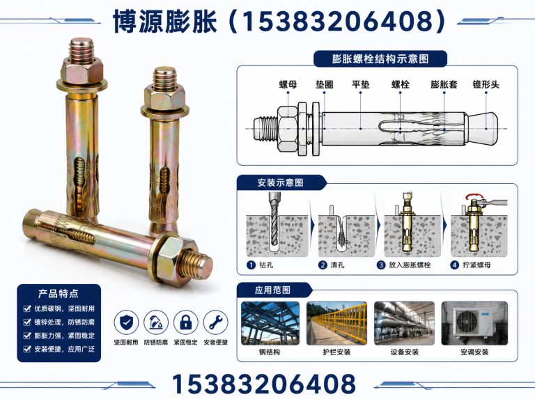 复兴区大头膨胀螺栓展示图